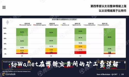tpWallet在博饼交易所的矿工费详解
