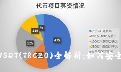 tpWallet的USDT(TRC20)全解析：如何安全、高效地使用