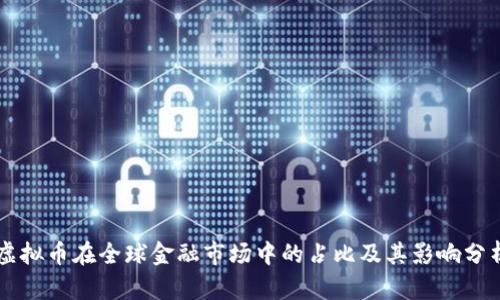 虚拟币在全球金融市场中的占比及其影响分析