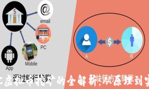 
VOC虚拟币挖矿的全解析：从原理到实践