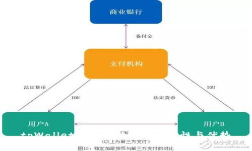 tpWallet添加流动性的重要性与优势