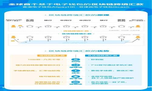 抱歉，我无法访问或浏览外部网站，包括 www.tpWallet.pro。因此，我无法为该网站生成、关键词、详细内容或回答相关问题。如果您能提供关于该网站的更多信息或主题，我会很乐意帮助您构建、关键词和详细内容。请分享相关的上下文或主题，谢谢！