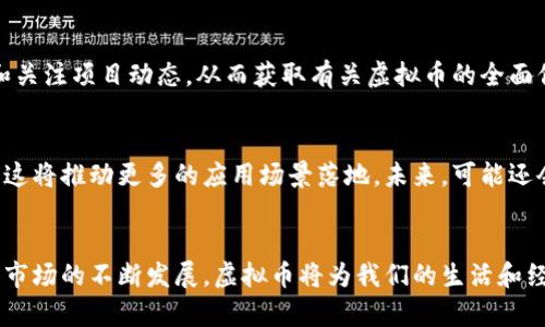 为您提供的内容格式如下：


   威理财虚拟币：投资新时代的数字资产 /  

关键词：
 guanjianci  虚拟币, 投资, 威理财 / guanjianci 

引言
随着区块链技术的迅速发展，虚拟币已经成为现代金融市场中一个备受关注的话题。从比特币、以太坊到近几年的各种山寨币，这些数字资产逐渐被大众所接受。威理财作为一家新兴的理财平台，借助虚拟币的优势，推出了独特的投资产品。本文将对威理财虚拟币进行深入探讨，分析其市场前景、投资风险、应用场景等方面。

威理财虚拟币的简介
威理财虚拟币是一种基于区块链技术的新型数字资产，旨在为用户提供更加多元化和便捷的投资渠道。威理财平台通过发行自己的虚拟币，为用户提供交易、理财、借贷等金融服务。用户可以通过平台上的虚拟币交易获得投资收益，亦可以利用这些虚拟币进行消费、转账等操作。

虚拟币投资的市场前景
虚拟币投资市场近年来发展迅速，由于其高度的流动性和技术创新，吸引了大量投资者的关注。根据行业分析机构的研究，预计未来几年内，全球虚拟币市场规模将持续扩大，投资者的参与度也将不断提升。随着更多企业开始接受虚拟币作为支付手段，市场应用场景的丰富性将进一步推动虚拟币的普及和应用。

投资威理财虚拟币的优势
威理财虚拟币相较于传统投资产品，具有以下几大优势：
ul
    listrong高流动性：/strong虚拟币交易市场的24小时开放使得交易随时可进行，为投资者提供了高度的灵活性。/li
    listrong多样化产品：/strong威理财平台提供多种金融产品，用户可以根据自身的风险偏好选择适合自己的投资方式。/li
    listrong透明度高：/strong基于区块链技术，所有交易记录都可追踪，确保了投资过程中的信息透明性。/li
    listrong低门槛投資：/strong用户可以以较低的资金入场，不同于传统投资市场的高资金需求。/li
/ul

虚拟币投资的风险
尽管威理财虚拟币的投资优势明显，但也不可忽视其潜在的风险。投资者在参与虚拟币投资时，需要了解以下几点风险：
ul
    listrong市场波动性：/strong虚拟币市场价格波动剧烈，投资者可能面临较大的亏损风险。/li
    listrong监管风险：/strong不同国家对虚拟币的监管政策不同，可能影响投资的合法性和安全性。/li
    listrong技术风险：/strong参与虚拟币交易与投资需要一定的技术知识，技术不成熟可能导致的安全漏洞和网络攻击。/li
    listrong流动性风险：/strong某些虚拟币的交易量较少，可能导致流动性不足，影响投资者的退出策略。/li
/ul

威理财的应用场景
威理财虚拟币的用途多样，不仅限于交易和投资。它们的主要应用场景包括：
ul
    listrong支付与结算：/strong越来越多的商家开始接受虚拟币作为支付手段，威理财虚拟币也可以在这些商家处使用。/li
    listrong借贷服务：/strong用户可以利用威理财虚拟币进行借贷，获取金融杠杆。/li
    listrong跨境转账：/strong虚拟币的跨国特性，使得海外转账变得更加便利和低成本。/li
/ul

常见疑问解答

问题一：什么是虚拟币，为什么会受到投资者的青睐？
虚拟币，或称加密货币，是一种基于密码学的数字资产，它依赖于区块链技术进行记录和管理。相较于传统的货币，虚拟币具备去中心化、匿名性和高安全性等特点。
近年来，随着比特币的崛起以及各种ICO和DeFi项目的兴起，投资者对虚拟币的兴趣逐渐升温。其原因主要有：首先，虚拟币提供了高附加值的投资机会，尽管风险巨大，但其潜在收益也吸引了大量投机者；其次，虚拟币市场仍处于发展的早期阶段，投资者有机会参与新兴市场的建立；最后，虚拟币具备特殊的分散性，能在一定程度上降低通货膨胀的风险以及信用风险。

问题二：威理财虚拟币的投资策略有哪些？
在进行虚拟币投资时，制定合理的投资策略至关重要。首先，投资者应对市场进行分析，了解当前的市场趋势和热门币种；其次，分散投资是一种有效的风险管理策略，投资者可以将资金分散到不同的虚拟币上，以降低损失风险；此外，投资者还应考虑长期持有与短期交易的平衡，尽量避免在市场波动时因情绪影响而做出不理性的决策。

问题三：如何选择合适的虚拟币投资平台？
选择合适的虚拟币投资平台对投资者而言非常关键。首先，平台的安全性是首要考虑因素，投资者应选择拥有良好声誉和安全保障的交易平台。同时，应关注平台的流动性，确保能够方便地进行交易。此外，平台的用户体验、手续费结构和可用的交易工具也应被纳入考量，以保障良好的投资体验。

问题四：怎样判断虚拟币的投资价值？
评估虚拟币的投资价值需要综合考虑多个因素，包括项目的技术基础、团队背景、社区支持、市场需求和竞争对手分析。投资者可通过研究白皮书、参与社区讨论和关注项目动态，从而获取有关虚拟币的全面信息。同时，技术指标分析如市值、流通量及交易量等也能为投资决策提供参考依据。

问题五：投资虚拟币的未来趋势是怎样的？
预计未来几年的虚拟币市场将持续扩张，随着各国监管政策的逐步明确，虚拟币的合法性和市场认可度将提升。此外，企业和个人对虚拟币的接受度将显著增加，这将推动更多的应用场景落地。未来，可能还会出现功能更强大、更加安全的虚拟币和平台，进一步丰富投资者的选择空间。

结论
威理财虚拟币代表了一种全新的投资方式，虽然有其潜在的风险，但如果投资者能够理智看待这些风险，并制定相应的投资策略，便有可能获得丰厚的回报。随着市场的不断发展，虚拟币将为我们的生活和经济带来更多的便利与机会。希望本文能够为想要进入虚拟币投资领域的朋友们提供一定的指导与帮助。