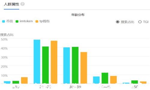 
虚拟币在中国是否合法：政策解读与未来展望