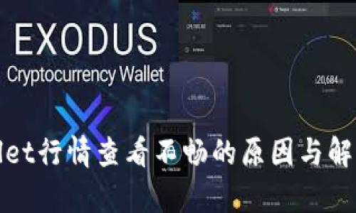 tpWallet行情查看不畅的原因与解决方案