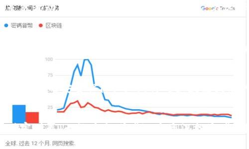 思考一个优质的，放进标签里，和3个相关的关键词 用逗号分隔，关键词放进keywords/keywords标签里，然后围绕详细介绍，写大约4500个字的内容，并思考5个可能相关的问题，并逐个问题详细介绍，每个问题介绍内容不少于500字，分段加上标签，段落用标签表示。

tpWallet挖矿指南：可挖币种及技巧
keywordstpWallet, 挖矿, 加密货币/keywords

一、介绍tpWallet及其挖矿功能
tpWallet是一个为加密货币用户提供全面服务的数字钱包，支持多种加密货币的存储和交易。随着区块链技术的迅猛发展，挖矿作为获取加密货币的重要途径之一，越来越受到投资者的关注。tpWallet不只是一款简单的钱包，还是支持用户通过挖矿获取财富的工具。用户可以通过该钱包参与多个币种的挖矿，享受更高的收益率。

二、tpWallet支持的币种
tpWallet提供多种不同的加密货币挖矿选择，包括但不限于以下几种：

ul
listrong比特币（BTC）/strong：作为最早出现的加密货币，比特币的挖矿难度大，但市场需求高，投资潜力大。/li
listrong以太坊（ETH）/strong：以太坊是智能合约平台，具有良好的开发环境，深受开发者喜爱，其挖矿被视为潜力无限。/li
listrong莱特币（LTC）/strong：被称为“银”的莱特币，与比特币有着相似的支付机制，但交易速度更快。/li
listrong狗狗币（DOGE）/strong：作为一种搞笑的加密货币，狗狗币因其社区的支持与庞大的用户基础，越来越受到关注。/li
listrong其他币种/strong：除了上述主流币种，tpWallet还支持如 XRP、ADA、DOT 等多种新兴币种的挖矿，用户可以在平台上探索更多机会。/li
/ul

三、如何使用tpWallet进行挖矿
使用tpWallet挖矿其实并不复杂，下面是一些基本的步骤：

ol
listrong注册账户/strong：用户需先在tpWallet官网上创建一个账号并完成实名认证。/li
listrong下载钱包/strong：下载安装tpWallet，让钱包同步区块链网络。/li
listrong选择币种/strong：在钱包内选择用户希望挖矿的币种，并了解相关信息。/li
listrong配置挖矿设备/strong：根据选择的币种，配置相应的挖矿设备，确保设备能够支持该币种的挖矿。/li
listrong启动挖矿/strong：开始挖矿，用户可以实时查看收益情况，并根据网络运营状况调整挖矿策略。/li
/ol

四、挖矿的技巧与建议
为了在tpWallet的挖矿中获得更好的收益，用户可以考虑以下建议：

ul
listrong选择合适的设备/strong：高性能的矿机能够提高挖矿效率，但初期投资较高，确保根据自己的经济实力选择。/li
listrong时刻关注网络动态/strong：市场价格波动、网络难度调整都会影响挖矿的收益，随时关注相关动态。/li
listrong加入挖矿池/strong：通过加入一个好的挖矿池，可以提高资金利用率，通过分摊收益降低风险。/li
listrong合理配置资金/strong：不要把所有资金都投入挖矿，合理进行分散投资，以减轻风险。/li
/ul

五、可能的相关问题

h41. tpWallet的安全性如何？/h4
tpWallet的安全性是用户最关注的方面之一。tpWallet采用了先进的加密技术，确保用户资金和信息的安全。此外，用户还可以启用双重身份验证来提高安全性，及时监控账户活动，避免不必要的损失。为了进一步保证安全性，用户应该定期备份钱包数据，并保持软件的最新状态。通过这些措施，用户可以最大程度上保护好自己的资产安全。

h42. 挖矿收益的计算方式是怎样的？/h4
挖矿收益的计算主要取决于多个因素，包括网络难度、用户的算力和市场价格等。通常情况下，池子会有一种相对复杂的收益分配机制，比如按比例分配或者按贡献度分配等。此外，用户需要关注手续费、网络费用等支出，这些都会影响到最后的净收益。因此，了解各个因素对挖矿收益的影响，能够帮助用户制定更为有效的挖矿策略。

h43. 初学者如何选择挖矿币种？/h4
对于初学者而言，选择挖矿币种时可以考虑流动性佳、技术成熟且社区支持度高的币种，例如比特币和以太坊。同时，用户也可以关注一些新兴币种，它们虽然波动较大，但潜在的回报也更高。在选择时，要结合自己的风险承受能力和技术水平来做出决策。此外，建议通过模拟挖矿甚至小规模挖矿来逐步积累经验。

h44. 挖矿是否会对设备造成伤害？/h4
挖矿确实对设备的性能和寿命有一定影响，因为它需要长时间高负荷运行。一方面，挖矿会产生大量的热量，导致设备过热，这可能会缩短硬件的使用寿命。因此，为了保护设备，用户可以采取适当的散热措施，比如使用风扇和散热器，定期对设备进行清理等。此外，合理安排矿机的运行时间也能避免长时间高负载造成的损害。

h45. tpWallet的未来发展趋势？/h4
随着区块链技术的不断进步，tpWallet也在不断升级，以更好地满足用户需求。未来，tpWallet可能会增加更多币种的支持，挖矿算法，提供更友好的界面和更高的安全保障。此外，针对区块链技术的主流趋势（如DeFi、NFT、Web3等），tpWallet可能会逐步提供相应的功能和服务，保持其在市场中的竞争力。用户可以期待tpWallet的未来创新和发展。

总结
tpWallet不仅是一个方便的加密货币钱包，更是一个具备强大挖矿功能的平台。通过对不同币种的支持和专业的挖矿服务，tpWallet能够帮助用户实现财富增长。无论是初学者还是资深投资者，都能在tpWallet找到适合自己的挖矿方式。通过不断的技术更新和市场调研，tpWallet将引领用户走向更美好的未来。