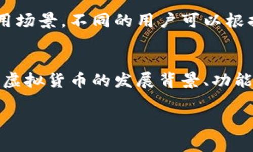 狭义虚拟货币主要指的是一些特定类别的数字货币，通常它们之间存在着相似的技术基础和使用场景。在这个巨大而复杂的数字经济生态系统中，狭义虚拟货币并不同于广义的数字资产。下面我们将详细介绍狭义虚拟货币，包括主要币种的特点和应用场景。

1. 比特币（Bitcoin）
比特币，作为第一种也是最为广泛认可的虚拟货币，于2009年由一位化名为中本聪的开发者推出。比特币的出现标志着去中心化数字货币时代的开端。它利用区块链技术，确保交易的安全性和透明度。比特币的稀缺性（总量2100万枚）和交易的匿名性，使其成为了一种类似于数字黄金的资产。

2. 以太坊（Ethereum）
以太坊于2015年推出，是一个基于区块链的平台，允许开发者构建和部署智能合约和去中心化应用（DApps）。以太坊不仅是一种虚拟货币（以太币，ETH），更是一个整个生态系统，让开发者可以利用其区块链创建各种类金融产品、游戏和市场。以太坊的独特之处在于它支持复杂的合约逻辑，而不是仅仅处理简单的交易。

3. 瑞波币（Ripple/XRP）
瑞波币是由Ripple Labs于2012年推出的数字货币，主要用于跨境支付和资金转移的快速结算。与比特币不同，瑞波币并不依赖于挖矿，而是通过特殊的共识协议维护网络的安全性。许多银行和金融机构将瑞波币视为跟传统金融体系连接的桥梁，旨在提高汇款的效率和降低成本。

4. 莱特币（Litecoin）
莱特币是在2011年推出的另一种开源数字货币，旨在成为比特币的“轻量级”版本。莱特币通过调整比特币的核心代码，缩短区块生成时间，增加了交易的确认速度。它适合日常交易，因而被许多商家接受，并在一些支付平台上使用。

5. 比特币现金（Bitcoin Cash）
比特币现金是2017年从比特币分叉出来的虚拟货币，旨在改进比特币交易的速度和手续费问题。比特币现金通过增加区块大小（从1MB到8MB），提高了交易处理能力，使其在高交易量情况下也能够保持良好的性能。

6. 阿根廷稳定币（Tether/USDT）
Tether是目前最为流行的稳定币之一，其价值通常与美元保持1:1的比例。它为投资者提供了一种在加密货币市场中减轻波动风险的方法。许多交易者在进行比特币等其他虚拟货币交易时，常常使用Tether作为“避风港”。

7. 门罗币（Monero）
门罗币是一种注重隐私和匿名性的虚拟货币。与传统数字货币不同，门罗币通过复杂的技术确保用户交易信息不被泄露，深受对隐私有较高要求的用户喜爱。尽管它的匿名性使其在一些地区引发争议，但门罗币仍然吸引了大量支持者。

8. 柚子币（EOS）
柚子币是另一个为开发者提供的区块链开发平台，类似于以太坊。它旨在为去中心化应用提供可扩展性和用户友好的环境。柚子币通过改进的共识机制，旨在处理大量的交易，合理解决以太坊面临的资源瓶颈问题。

9. 其他虚拟货币
除了上述几种主流的狭义虚拟货币外，市场上还有数千种其他虚拟货币，如波场（TRON）、链安（Chainlink）、恒星（Stellar）等。每种币种都具有其独特的技术特点及应用场景，不同的用户可以根据自身的需求选择合适的虚拟货币进行投资或交易。

10. 结语
随着科技的不断发展和人们对金融创新的需求增加，狭义虚拟货币必将继续演化。无论是在投资、支付，还是在资产管理领域，虚拟货币的应用将越来越广泛。了解这些虚拟货币的发展背景、功能和未来趋势，有助于我们更好地参与到这个充满活力的数字经济中去。同时，由于市场的波动与风险，投资者在参与交易时务必要保持理性，做好充分调研和风险评估。

以上是对狭义虚拟货币的简要介绍和各个币种的特点，希望能对你理解这个复杂的领域有所帮助。