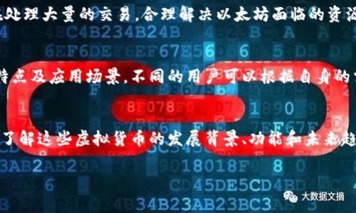 狭义虚拟货币主要指的是一些特定类别的数字货币，通常它们之间存在着相似的技术基础和使用场景。在这个巨大而复杂的数字经济生态系统中，狭义虚拟货币并不同于广义的数字资产。下面我们将详细介绍狭义虚拟货币，包括主要币种的特点和应用场景。

1. 比特币（Bitcoin）
比特币，作为第一种也是最为广泛认可的虚拟货币，于2009年由一位化名为中本聪的开发者推出。比特币的出现标志着去中心化数字货币时代的开端。它利用区块链技术，确保交易的安全性和透明度。比特币的稀缺性（总量2100万枚）和交易的匿名性，使其成为了一种类似于数字黄金的资产。

2. 以太坊（Ethereum）
以太坊于2015年推出，是一个基于区块链的平台，允许开发者构建和部署智能合约和去中心化应用（DApps）。以太坊不仅是一种虚拟货币（以太币，ETH），更是一个整个生态系统，让开发者可以利用其区块链创建各种类金融产品、游戏和市场。以太坊的独特之处在于它支持复杂的合约逻辑，而不是仅仅处理简单的交易。

3. 瑞波币（Ripple/XRP）
瑞波币是由Ripple Labs于2012年推出的数字货币，主要用于跨境支付和资金转移的快速结算。与比特币不同，瑞波币并不依赖于挖矿，而是通过特殊的共识协议维护网络的安全性。许多银行和金融机构将瑞波币视为跟传统金融体系连接的桥梁，旨在提高汇款的效率和降低成本。

4. 莱特币（Litecoin）
莱特币是在2011年推出的另一种开源数字货币，旨在成为比特币的“轻量级”版本。莱特币通过调整比特币的核心代码，缩短区块生成时间，增加了交易的确认速度。它适合日常交易，因而被许多商家接受，并在一些支付平台上使用。

5. 比特币现金（Bitcoin Cash）
比特币现金是2017年从比特币分叉出来的虚拟货币，旨在改进比特币交易的速度和手续费问题。比特币现金通过增加区块大小（从1MB到8MB），提高了交易处理能力，使其在高交易量情况下也能够保持良好的性能。

6. 阿根廷稳定币（Tether/USDT）
Tether是目前最为流行的稳定币之一，其价值通常与美元保持1:1的比例。它为投资者提供了一种在加密货币市场中减轻波动风险的方法。许多交易者在进行比特币等其他虚拟货币交易时，常常使用Tether作为“避风港”。

7. 门罗币（Monero）
门罗币是一种注重隐私和匿名性的虚拟货币。与传统数字货币不同，门罗币通过复杂的技术确保用户交易信息不被泄露，深受对隐私有较高要求的用户喜爱。尽管它的匿名性使其在一些地区引发争议，但门罗币仍然吸引了大量支持者。

8. 柚子币（EOS）
柚子币是另一个为开发者提供的区块链开发平台，类似于以太坊。它旨在为去中心化应用提供可扩展性和用户友好的环境。柚子币通过改进的共识机制，旨在处理大量的交易，合理解决以太坊面临的资源瓶颈问题。

9. 其他虚拟货币
除了上述几种主流的狭义虚拟货币外，市场上还有数千种其他虚拟货币，如波场（TRON）、链安（Chainlink）、恒星（Stellar）等。每种币种都具有其独特的技术特点及应用场景，不同的用户可以根据自身的需求选择合适的虚拟货币进行投资或交易。

10. 结语
随着科技的不断发展和人们对金融创新的需求增加，狭义虚拟货币必将继续演化。无论是在投资、支付，还是在资产管理领域，虚拟货币的应用将越来越广泛。了解这些虚拟货币的发展背景、功能和未来趋势，有助于我们更好地参与到这个充满活力的数字经济中去。同时，由于市场的波动与风险，投资者在参与交易时务必要保持理性，做好充分调研和风险评估。

以上是对狭义虚拟货币的简要介绍和各个币种的特点，希望能对你理解这个复杂的领域有所帮助。