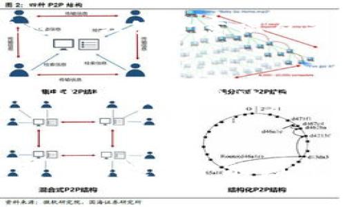 关于tpWallet是否会被盗币的问题，首先我们需要明确几点。钱包的安全性对于用户的资产保护至关重要，而任何数字资产钱包都可能面临一定的安全风险。以下是我们详细探讨的几个方面。

1. tpWallet概述
tpWallet是一款广受欢迎的数字货币钱包，用户可以用它安全地存储、发送和接收各种加密货币。然而，就像使用家中保险箱一样，tpWallet的安全性高度依赖于用户的使用方式和外部环境。

2. 数字货币安全性的多维度分析
在任何数字货币生态系统中，安全性是一个极为复杂的问题。tpWallet的设计初衷是为用户提供便捷和安全的交易体验，但它同样面临来自多个层面的安全威胁，包括：

h42.1 网络攻击/h4
网络黑客攻击是最常见的盗币方式之一。就像黑客通过撬锁进入一个没有监控的仓库一样，黑客通过各种手段（如钓鱼攻击、恶意软件等）尝试获取用户的钱包私钥。如果用户没有安全意识，例如点击不明链接或下载不可信软件，那么他们的资产可能随时处于危险之中。

h42.2 用户的安全习惯/h4
俗话说，细节决定成败。在使用tpWallet的过程中，用户的个人安全习惯尤为重要。比如，选择强密码、定期更新密码、不在公共Wi-Fi环境下进行交易等，都是保护自己的有效方式。良好的安全意识能为用户的资产保驾护航。

3. tpWallet的安全措施
tpWallet本身采取了多重安全措施，力求为用户提供一个安全的数字货币环境。比如：

h43.1 加密技术/h4
tpWallet使用先进的加密算法来保护用户的数据和交易信息，确保用户资产的安全性。在交易过程中，所有数据都会被加密处理，使得外部攻击者难以获取敏感信息。

h43.2 双重身份验证/h4
为了防止未经授权的访问，tpWallet支持双重身份验证（2FA）。这就像寓言中的“金钥匙”，即使黑客获得了用户的密码，没有第二层防护，依然无法轻易解锁钱包。因此，开启双重身份验证可以大大提升账户的安全性。

4. 保护你的数字财富
用户如何才能在使用tpWallet时更好地保护自己的数字资产呢？以下是一些实用的建议：

h44.1 定期备份/h4
用户应该定期备份自己的钱包数据。就像用胶带贴住即将破损的行李箱，及时存档可以避免因设备故障或意外丢失而导致的资产损失。

h44.2 学习安全知识/h4
不断学习和更新关于数字货币安全的知识是每个用户的必修课。例如，了解最新的网络攻击手法以及如何识别钓鱼网站，都是保护自己资产的重要步骤。

5. 总结
总的来说，tpWallet作为一款数字货币钱包，其安全性在于多层面的防护措施和用户的良好习惯。虽然无法完全消除被盗的风险，但通过增强安全意识及采取必要的安全措施，可以大大减少资产被盗的几率。作为用户，我们需时刻保持警惕，认清各种潜在威胁，以确保我们数字财富的安全。

6. 未来的安全展望
随着科技的不断进步，数字资产的安全技术也在不断发展。tpWallet及其他数字货币钱包将可能引入更加先进的安全方案，如量子加密技术、区块链地址匿名性等手段，进一步提升用户的安全体验。与此同时，作为用户，保持对新技术的学习和理解也将是我们保卫资产的重中之重。

7. 结语
虽然tpWallet本身在安全性上已经做得相当出色，但用户的自我保护意识同样不可或缺。通过共同努力，我们可以在这片不断发展和变化的数字金融领域中，找到一条安心之路，稳稳守护我们的每一笔财富。