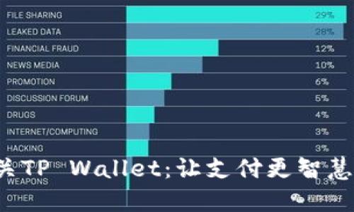 探索韶关TP Wallet：让支付更智慧的未来！