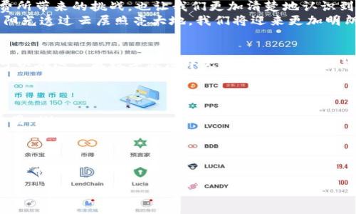    tpWallet转入手续费详解：如何更聪明地管理你的数字资产  / 
 guanjianci  tpWallet, 转入手续费, 数字资产  /guanjianci 

引言：数字资产管理的新挑战
在这个数字化时代，越来越多的人们开始意识到管理数字资产的重要性。tpWallet作为一款便捷的数字资产钱包，为用户提供了一个安全、快速的充值和转出平台。然而，随着数字资产的流通和交易费用的多样化，转入手续费的变化也成为了每位用户必须应对的挑战。如何聪明地管理这些费用，成为了一个亟待解决的问题。

tpWallet的基本概念
tpWallet并不仅仅是一个存储数字货币的地方，还是一个连接你与数字经济的桥梁。想象一下，你手中的“晨雾中的老桥”，它不仅承载着你的资产，更是你通往新机遇的必经之路。要想顺利地通过这座桥，了解有关转入手续费的知识便尤为重要。

什么是转入手续费？
转入手续费，顾名思义，是指在将资产转入tpWallet时所需支付的费用。这一费用通常由交易平台或网络矿工费用组成，取决于你所使用的区块链网络的拥堵情况和手续费的动态设定。就像过桥费在不同的时间段可能有所不同一样，你所需支付的转入手续费也会随时变化。

转入手续费的构成
了解转入手续费的构成，可以帮助你更好地管理你的数字资产。通常，这些费用主要包括：
ul
    listrong交易平台费用：/strong每个平台都可能会根据自身的运营模式收取一定比例的费用，确保他们的服务得以持续。/li
    listrong矿工费用：/strong在区块链上完成一笔交易，矿工需要对交易进行验证，而他们的工作通常通过手续费来得到回报。/li
    listrong网络拥堵情况：/strong高峰时段的交易比起低峰时段，所需的手续费可能会大幅上升。这就如同高峰期的航班价格，越早安排旅行，越能享受到更低的费用。/li
/ul

如何计算转入手续费
计算转入手续费并不是一件复杂的事情。一般来说，你可以通过以下步骤来进行测算：
ol
    li在tpWallet中选择你要转入的资产。/li
    li查看当前网络的拥堵情况和推荐的手续费。/li
    li根据你的转账金额，计算手续费的比例。/li
/ol
这样，你便能在转账前预估所需付出的费用，制定出合理的资产管理计划。

如何降低转入手续费
在面对不断变化的手续费时，聪明的用户总能找到降低费用的方法。这里有几点建议供你参考：
ul
    listrong选择低峰时段转账：/strong在网络相对不拥堵的时间进行转账，手续费往往会更低，就如同你选择在清晨的第一缕阳光中出行，能避开城市的拥堵。/li
    listrong利用手续费比较工具：/strong一些网站及应用提供手续费比较和推荐功能，可以帮助你找到最优的转账方案。/li
    listrong合理设置手续费：/strong许多钱包允许用户自己设置手续费的额度，尽量选择适中的费率，以确保交易能在合理的时间内完成。/li
/ul

数字资产的未来
随着区块链技术的不断发展和成熟，数字资产的应用前景愈发广阔。tpWallet作为连接你和这个新世界的工具，理应随之发展。而转入手续费所带来的挑战，也让我们更加清楚地认识到拥有和管理数字资产的复杂性。
未来，我们或许会看到更多的创新型服务应运而生，从而简化手续费结构，让每位用户都能在这个数字经济时代中游刃有余。就像晨雾散去，阳光透过云层照亮大地，我们将迎来更加明朗的数字资产管理之路。

结语：智慧管理，开启数字财富之门
总而言之，tpWallet的转入手续费是我们在管理数字资产时必须直面的一部分。通过了解手续费的构成、计算方法以及一些降低途径，我们可以在这一波数字浪潮中更加从容。只有智慧地管理每一笔转账，才能真正开启我们通向数字财富的大门。

附录：常见问题解答
ol
    listrongtpWallet的转入手续费一般是多少？/strong根据不同币种、不同网络情况，手续费会有所不同，建议在转账前查看实时推荐费用。/li
    listrong可以选择不支付转入手续费吗？/strong在大多数情况下，手续费是必需的，以保障交易的有效性和安全性。/li
    listrong如果忽略了手续费，会发生什么？/strong你的交易可能会因为手续费不足而被拒绝，导致资金无法转入。/li
/ol

希望这篇文章能为你的数字资产管理之路提供一些启示，助你更好地在这个充满机遇与挑战的数字时代中航行！