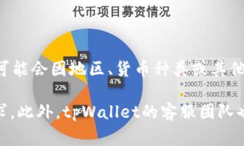 关于tpWallet转账的最低金额，通常这类应用或平台会有一些具体的规定和标准，这些标准可能会因地区、货币种类或其他因素而有所不同。你可以查看tpWallet的官方网站或相关的用户协议，以获取最准确的信息。

如果你在实际操作中有需要，建议直接在应用内尝试转账，系统通常会提示你最低金额的要求。此外，tpWallet的客服团队也能为你提供实时帮助。