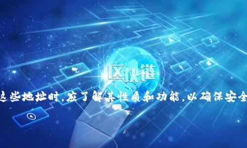 tpWallet地址和货币地址并不完全相同。下面是对两者的详细解释：

1. 什么是tpWallet地址？
tpWallet是一个数字货币钱包应用，旨在为用户提供安全、便捷的加密货币存储和管理服务。tpWallet的地址是用于接收和发送各种加密货币交易的唯一标识符。每个用户在创建tpWallet账户时都会生成一个或多个地址，这些地址一般以特定字符开头，并且是一个字符串，通常由字母和数字组成。

2. 什么是货币地址？
货币地址通常指的是区块链上的特定加密币种的地址。例如，比特币地址、以太坊地址、莱特币地址等，每种加密货币都有其特定的地址格式。货币地址可以在区块链上用来接收或发送该特定货币，具有唯一性和不可篡改性。

3. tpWallet地址与货币地址的关系
实际使用中，tpWallet地址可以是某种特定货币的地址。举例而言，如果用户在tpWallet中持有比特币，其tpWallet地址就是这个比特币的地址。因此，从某种意义上说，tpWallet地址也可以视作货币地址，但其包含了额外的功能和特点。
然而，值得强调的是，tpWallet可以支持多种加密货币，这意味着在同一个钱包中，用户会有多个不同的货币地址。例如，在tpWallet钱包中，用户可能拥有一个比特币地址、一个以太坊地址和一个莱特币地址，这些地址都不相同。

4. 使用tpWallet地址时的注意事项
使用tpWallet地址接收或发送加密货币时，应注意以下几点：
ul
    listrong确认地址的正确性：/strong在发送资金前，务必检查地址是否正确，因为区块链交易一旦发出，将无法退回。/li
    listrong了解手续费：/strong不同的加密货币交易可能会有不同的网络手续费，在交易前最好了解相关信息。/li
    listrong保持私钥安全：/strongtpWallet的安全性很大程度上依赖于私钥的安全，请妥善保管。/li
/ul

5. 结论
综合来看，tpWallet地址和货币地址虽然在某些情况下可以是相同的，但它们的概念和使用场景是不同的。用户在选择和使用这些地址时，应了解其性质和功能，以确保安全和高效地管理自己的数字资产。

如果你还有其他问题或需要更详细的解释，请随时告诉我！