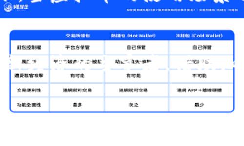 揭开晨雾中的虚拟币之谜，走上财富自由之路

虚拟币, 投资, 财富自由/guanjianci

引言：浮现于晨雾中的新天地
在金融的浩瀚海洋中，虚拟币犹如晨雾中的老桥，闪烁着未曾揭晓的秘密。作为未来经济的重要组成部分，虚拟币不仅是投资者追逐的热点，更是全球财经格局变革的前奏。从比特币的崛起，到以太坊的繁荣，虚拟币的发展仿佛在呼唤着每一个怀揣梦想的人，走出舒适区，踏上财富自由的探索之旅。

第一章：虚拟币的起源—从补丁工到数字财富家
虚拟币的历史可追溯至2009年，一位名叫中本聪的神秘人物在网络的深处，缔造了第一个比特币，开启了虚拟货币时代的序幕。这一新生事物，宛如晨曦中的第一缕阳光，打破了传统金融的桎梏，给予投资者前所未有的自由与可能。虚拟币不仅是一种交易手段，更是对抗通货膨胀的武器，是让底层人民得以追逐梦想的希望。

第二章：虚拟币的多样性—从数字黄金到智能合约
我们常说，数字货币就如同一座不起眼的矿藏，各具特性，丰富多样。比特币，如同一条闪耀的金链，象征着虚拟资产的价值存储，而以太坊则如同一张巨大的织网，为开发者提供了智能合约的平台。无论是小型初创的代币，还是大型企业的数字货币，每一种虚拟币都在等着被发现、被投资。在这片充满机遇的数字草原上，投资者的选择如同户外探险者的地图，每一步都充满了未知的可能。

第三章：虚拟币的投资秘籍—如同捕捉晨曦中的露珠
投资虚拟币，无疑是一场高风险高回报的冒险，正如晨曦中的露珠，闪烁而易逝。首先，了解市场的起伏是投资成功的关键。从分析区块链技术的基本原理，到关注市场趋势与情绪的变化，投资者需要具备极高的敏锐度。其次，分散投资原则也适用虚拟币市场。在这个瞬息万变的时代，多元化投资不仅可以降低风险，还能为投资者的资本增值创造更多机会。

第四章：安全投资的港湾—建造庇护所
在虚拟币交易的世界中，安全是每位投资者必须重视的课题。就像一艘在波涛汹涌中航行的船只，安全措施是抵御风浪的避风港。选择靠谱的交易平台，及时更新自己的安全知识，采用硬件钱包等保护措施，都是确保财富不被侵占的重要策略。当一切都如同铁桶般坚固时，投资者才能放心大胆地在虚拟币的海洋中遨游。

第五章：未来的虚拟币生态—如同绽放的花朵
随着技术的不断发展，虚拟币的未来充满了无限可能。我们不仅可以看到更多的主流币种的崛起，越来越多的企业与机构开始拥抱数字货币，形成一个更为庞大的经济网络。想象一下，当虚拟币的使用场景不仅限于线上交易时，它所带来的变革将如同一朵绽放的花朵，影响着每一个角落，连接着每一个人。

结语：踏上财富自由之路的号角
虚拟币，这一崭新的投资领域，正如晨雾中的老桥连接着未知与财富。在这个逐梦的旅程中，投资者不仅是在追寻机会，也是在不断探索自我与社会的关系。我们每个人都可以是这个新经济的主宰者，借助知识的光芒，勇敢向前。唯有把握当前的机遇，我们才能踏上真正的财富自由之路，迎接美好的未来。

（此为示例内容，具体完整内容可围绕和主题进一步扩充，形成更为详尽的文本。）