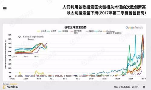 探索vivo钱包：开启数字支付的新世界