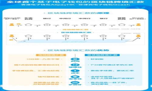 掌握虚拟币的未来：投资与安全的双重策略