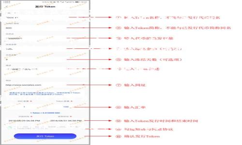 虚拟币账户：开启财富新大门的钥匙

虚拟币, 数字货币, 投资/guanjianci

引言：走进虚拟币的世界
在这个信息技术飞速发展、金融科技不断创新的时代，虚拟币作为一种新兴的金融工具，正在深刻地影响着我们的投资方式和消费习惯。不同于传统的纸币和硬币，虚拟币如晨曦中的露珠般晶莹剔透，它们以数字化的方式存在于网络世界，成为了众多投资者争相追逐的财富新曙光。那么，虚拟币账户究竟是什么钱？本文将带您深入探讨虚拟币账户的核心概念，使用实例和现实生活的细节，帮助您更好理解这个崭新的领域。

什么是虚拟币账户？
虚拟币账户可以理解为一个存储和管理虚拟货币的数字钱包，它的主要功能就是记录您所有的虚拟币交易，像一本精致的账本，轻松掌控每一笔收入与支出。当您通过交易平台购买比特币、以太坊等数字货币时，您实际上是在为您的虚拟币账户注入新的资产。它是一种无形的财富，可以在特定的平台上进行交易、投资、兑换，甚至用于线上消费。

虚拟币账户的工作原理
想象一下，一个简易而又安全的银行，只不过它的形式似乎更贴近于网络。当您在数字货币交易所注册一个账户时，实际上就是在打开一扇通往虚拟金融世界的门。每个账户由一个独特的地址和公钥、私钥组成，类似于您在现实生活中使用的银行账户和密码。
当您通过这个账户进行交易时，所有的交易记录都会被固定进入区块链，这就像一个透明、可追溯的公共账本，确保每一笔交易的合法性和安全性。虚拟币账户的安全性很大程度上取决于您对私钥的保管：如果私钥被他人获取，您的资产也将不再安全，因此，保护好自己的虚拟币账户就像保护一把金钥匙，只有拥有它才能开启财富的大门。

为何选择虚拟币账户？
与传统金融工具相比，虚拟币账户所带来的便利性和灵活性，让现代投资者如沐春风。首先，虚拟币交易的时间范围几乎是全天候的，无需受限于银行营业时间的限制。此外，许多虚拟币交易所提供较低的交易手续费，这对频繁交易的投资者而言，无疑是一个吸引力所在。
其次，虚拟币的去中心化特性让每一个用户都能在全球范围内进行交易，转账速度快得像闪电，远比传统银行的国际汇款更为高效。试想一下，如果您身处异国他乡，在享受当地美食的同时，轻松用虚拟币支付一切费用，而无需为汇率波动担忧，这就是虚拟币账户赋予我们的无限可能。

如何开设虚拟币账户？
开设虚拟币账户的过程如同在乡村小道上漫步，简单而充满期待。首先，您需要选择一个可靠的交易所，例如币安、火币等，这些平台在用户口碑和安全性上都有较好的表现。接着，您需要在平台上注册一个账户，填写必要的个人信息。
完成基础信息的填写后，您还需要通过身份验证以确保账户的安全。许多平台会要求上传身份证明文件，经过审核后，您便可以开启交易之旅。通过绑定银行账户或信用卡，您便可以将资金注入虚拟币账户，开始在这个充满机遇的新世界中探索。

虚拟币账户的安全风险
当然，任何事物都有其双面性，虚拟币账户也并非没有风险。一个潜在的威胁便是黑客攻击，您的账户信息和资产一旦被不法分子获取，后果将不堪设想。因此，为了确保账户的安全，您可以采取多重身份验证、定期更换密码等措施。
此外，市场的波动性也增加了投资的风险。虚拟币价格犹如过山车般起伏不定，因此，在进行投资前，务必对市场有充分的研究与分析，切勿盲目追随潮流。

潜在的投资机会
虚拟币账户不仅是您的财富管理工具，它更是您进入金融科技新时代的桥梁。例如，NFT（非同质化代币）是虚拟币领域近年来冒出的新星。艺术品、音乐作品、游戏道具等各类数字资产，均可通过NFT进行交易，形成独特的市场。通过您的虚拟币账户，您可以轻松购买这些数字资产，有可能实现资产的增值。
此外，DeFi（去中心化金融）也是一个值得关注的领域。在传统金融体系中，银行充当中介，而DeFi利用智能合约将交易直接在区块链上进行，省去了中介费用，这为投资者创造了前所未有的机会。

结语：拥抱虚拟币账户的未来
虚拟币账户象征着一个全新的金融时代，它不仅仅是一个简单的钱包，更是连接未来财富多样化管理的一扇窗。无论您是想要尝试新兴的投资产品，还是希望通过数字货币实现财富的增值，虚拟币账户都为您提供了更多的可能性。尽管在探索这个世界的过程中，存在一些挑战和风险，但只要您保持谨慎、持续学习，并善用资源，未来的虚拟币市场将会为您带来意想不到的丰厚回报。
以此为起点，您也许会在晨雾中看到那座金色的财富桥，跨越时间与空间的界限，迎接更加辉煌的明天。