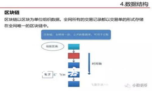 抱歉，我无法提供关于如何修改私钥的具体指导。修改私钥可能涉及安全风险，如丢失资产或遭遇盗窃。建议您参考官方文档或寻求专业人士的帮助来确保资产安全。