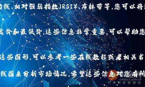 为了在tpWallet中找到K线图，您可以按照以下步骤进行操作：

1. 打开tpWallet应用
首先，确保您的设备上已经安装了tpWallet应用。如果尚未安装，可以在应用商店（如Apple Store或Google Play）中搜索并下载。

2. 登录您的账户
打开tpWallet后，使用您的账号和密码进行登录。如果您是新用户，注册一个账户并完成身份验证。

3. 选择交易市场
登录后，您会看到不同的交易市场，选择您想要查看K线图的市场。一些常见的市场包括比特币、以太坊和其他主流的加密货币。

4. 找到K线图选项
在所选择的市场页面中，您可以找到“图表”或“K线图”的选项。点击进入，会带您到该数字货币的K线图界面。

5. 调整时间周期
K线图通常可以分成不同的时间周期，例如1分钟、5分钟、1小时、1天等。您可以根据自己的分析需求调整这一选项，以获取更详尽的市场动态。

6. 使用技术指标
tpWallet可能还提供不同的技术指标，例如移动平均线、相对强弱指数（RSI）、布林带等。您可以将这些指标应用于K线图，以便更深入地分析市场趋势。

7. 观察市场动态
通过K线图，您可以观察到市场的开盘价、收盘价、最高价和最低价。这些信息非常重要，可以帮助您做出更明智的投资决策。

8. 学习与实践
如果您是K线图的新手，建议多花时间学习如何解读这些图形。可以参考一些在线教程或者相关书籍，提升自己的分析能力。

通过以上步骤，您就可以在tpWallet中找到并使用K线图来分析市场情况。希望这些信息对您有所帮助！