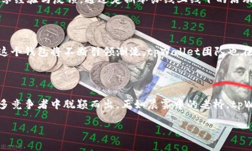 tpWallet钱包稳定性分析：为您的数字资产保驾护航

tpWallet, 数字钱包, 稳定性/guanjianci

引言：数字财富的守护者

在这个数字化迅猛发展的时代，虚拟货币和数字资产已成为许多人日常生活的重要组成部分。就像早晨阳光透过树叶的缝隙洒在地面上，那些微小的光点仿佛在提醒我们，投资与财富的积累是怎样的微妙与重要。而在这片光斑中，大家所抱怨的“数字钱包不安全”恰恰是我们必须面临并超越的挑战。

tpWallet：选择它的理由

在众多数字钱包中，tpWallet无疑是一个让人耳目一新的选择。它就像春日柔和的晨风，轻轻地抚慰着每一个投资者的心灵。tpWallet不仅外观简洁美观，它的稳定性和安全性也让许多用户感到安心。

稳定性解析：tpWallet的技术基础

要评估tpWallet的稳定性，我们首先要关注其背后的技术架构。tpWallet采用了分散式数据存储与加密技术，类似于古代城堡的防护工事，层层防守，使得用户资产不易受到攻击。数据加密过程犹如严密的锁链，将每一笔交易的秘密牢牢锁住，确保每位用户的隐私和安全。

此外，tpWallet定期进行系统更新和漏洞扫描，就像一位耐心细致的监工，确保每一块砖石都能稳固地支撑起整座大厦。这种持续的维护和检测，使得tpWallet能够快速适应不断变化的市场环境和技术进步，从而保持钱包的高稳定性。

用户体验：稳中求变的服务

无论您是数字货币的新手，还是经验丰富的老手，tpWallet都提供了一种简便易用的操作体验。它的用户界面如同一个清晨的巴赫乐曲，简洁而和谐；每个功能版块的布局都考虑到了用户的需求，让人在繁忙中也能找到安静的那一隅。

例如，tpWallet的快捷交易功能使得用户只需轻点几下，就能完成复杂的数字资产转移。这种高效率的操作让人在交易时仿佛驾驶着一辆崭新的跑车，风驰电掣，畅通无阻。同时，tpWallet还有实时行情更新功能，用户可以随时查看市场走势，如同航海者在星空下寻找航标，无需畏惧迷失方向。

安全性能：为资产保驾护航

安全性是每个数字钱包的生命线，tpWallet在这方面的表现可圈可点。它采用了多重签名技术，就如同一个金库需要多个钥匙才能打开，最大限度地降低了资产被非法转移的风险。此外，tpWallet还提供了双重身份验证机制，确保只有授权用户能够访问他们的账户。

在数字钱包的世界里，安全性的缺失犹如海洋中的风暴来袭，能够轻易撕裂一切。而tpWallet通过其严密的安全机制，让每位用户都能在万千波涛中找到归属的港湾。

用户社区与支持：共同成长的力量

一个强大的用户社区总是能为产品增色不少。tpWallet不仅关注用户的声音，更致力于建立一个开放、友好的社区，鼓励用户分享经验与反馈。通过定期举办线上线下的活动，用户们能够像春水荡漾般交流彼此的见解，共同成长。

未来展望：与时俱进的tpWallet

我们生活在一个充满变化的时代，技术不断迭代，市场风云变幻。作为tpWallet的用户，我们有理由相信，随着未来科技的发展，这个钱包将不断引领潮流。tpWallet团队也在不断探寻新的技术边界，力争在数字资产管理的最前沿，确保用户无论身处何地，都能安心进行资产管理与交易。

总结：稳如磐石的选择

对于投资者来说，选择一个稳定、可靠的钱包是至关重要的。tpWallet的技术优势、用户体验、安全防护、社区支持等都使其在众多竞争者中脱颖而出。正如晨雾中的老桥，tpWallet在用户与数字资产之间架起了一座稳固的桥梁，让每一位用户都能在这条通往财富的道路上，步履稳健。

面对未来的挑战，我们有理由相信，tpWallet会为每一位用户的数字财富保驾护航，坚定不移地陪伴您走过每一个春秋冬夏。