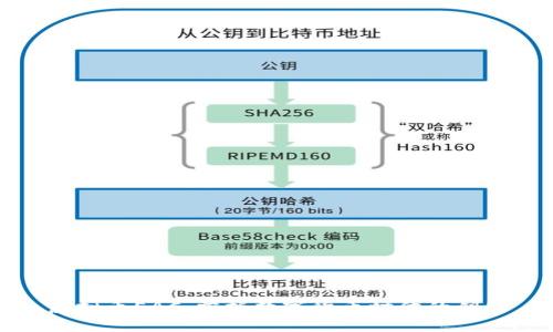 虚拟币EAC：掌握数字货币时代的钥匙