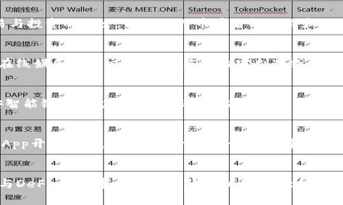 在考虑使用tpWallet创建钱包时，选择哪个链是一个重要的决策。不同的区块链具有不同的特性、优缺点以及可能的使用场景。以下是一些常见的区块链以及各自的特点，帮助您做出决定。

以太坊链(Ethereum)
以太坊是一个广泛使用的智能合约平台，众多去中心化应用（DApps）和代币（ERC-20标准）都在此链上运行。其去中心化和开放的特性使得用户可以自由地交易和使用各种应用。创建以太坊钱包，可以参与各种DeFi项目、NFT市场等，适合那些希望深入参与区块链生态系统的用户。

比特币链(Bitcoin)
比特币是最早的区块链之一，作为数字黄金，主要用于价值储存和点对点交易。创建比特币钱包适合那些主要关注交易与投资的人士。虽然比特币在智能合约和DApps方面的功能较为有限，但其强大的安全性和广泛接受度仍使其成为许多用户的首选。

波场链(Tron)
波场链以其快速的交易确认时间和低的交易费用而受到欢迎。它是一个适合各种DApps的生态系统，尤其是高性能的在线娱乐和社交平台。若您对内容创造或分发感兴趣，创建波场链钱包将是一个不错的选择。

币安智能链(Binance Smart Chain)
币安智能链以其与以太坊的兼容性、低费用和快速交易而被广泛应用。许多DeFi项目和DApps在此链上运行。创建币安智能链钱包，您可以轻松访问各种DeFi协议，也可以参与流动性挖掘等活动，适合投资者和开发者。

Cardano
Cardano是一个以研究为基础的区块链，旨在提供更高的可扩展性和安全性。随着智能合约功能的完善，越来越多的DApp开始涌现。如果您对重视科学技术和可持续发展有兴趣，选择Cardano链的钱包将是一个良好的选择。

总结
选择哪个链创建钱包主要取决于您个人的需求和目的。每条链都有其独特的优缺点，无论您是想要高频交易、投资、参与DeFi，还是寻找娱乐或社交相关的区块链平台，都请仔细考虑好自己的需求，从而做出最佳选择。