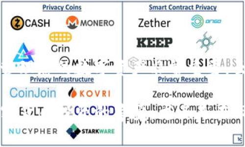 在这方面，我可以提供一些关于如何在tpWallet中添加Filecoin (FIL) 的基本步骤和信息。请注意，由于具体的操作界面可能会随着应用程序的版本更新而有所不同，您在执行过程中可能需要根据应用程序的提示进行调整。

### 什么是tpWallet？

tpWallet是一款多币种数字资产钱包，允许用户存储、管理和转账各种加密货币。Filecoin (FIL) 是一种去中心化的存储网络，用户可以通过该网络存储和检索数据。

### 如何在tpWallet中添加Filecoin (FIL)

步骤一：下载并安装tpWallet
首先，如果您还没有安装tpWallet，您需要前往官方网站或应用商店（如Google Play或Apple App Store）下载并安装应用。

步骤二：注册或登录账户
打开tpWallet应用后，您需要创建一个新的钱包账户或使用现有账户登录。创建账户时要确保保存好私钥和恢复种子短语，以确保日后可以安全恢复钱包。

步骤三：找到添加数字货币的选项
在主界面上，通常会有一个“添加资产”或“添加币种”的按钮。点击该选项后，您将能够浏览可添加的数字货币列表。

步骤四：搜索Filecoin (FIL)
在可添加的资产列表中，您可以通过搜索栏输入“Filecoin”或“FIL”进行搜索。一旦找到Filecoin，点击它以进行添加。

步骤五：确认添加
确认您想要在钱包中添加Filecoin后，点击确认或添加按钮。此时，钱包将完成相关的配置，并在您的资产列表中显示Filecoin。

步骤六：获取Filecoin (FIL)
添加完成后，您可以进行以下操作：
ul
    listrong接收FIL：/strong可通过点击“接收”或“收款”按钮来获取您的FIL钱包地址，并将该地址分享给其他用户或用于交易所提款。/li
    listrong发送FIL：/strong如果您想将FIL发送到其他地址，您需要输入接收方的钱包地址和发送的金额，确认无误后提交交易。/li
/ul

步骤七：保持钱包安全
在您的tpWallet中存储Filecoin后，务必确保您的钱包安全。使用强密码，定期备份钱包，并启用双重验证（如果该功能可用），以保护您的资产不受丢失或盗窃风险。

### 总结

通过上述步骤，您可以顺利在tpWallet中添加Filecoin (FIL)。随着加密货币市场的发展，了解如何高效、便捷地管理您的数字资产非常重要。虽然操作过程中可能会遇到技术问题或障碍，但只要按照应用程序的指引进行操作，整个过程应该是相对简单的。

如果您在操作过程中遇到任何问题，建议您查阅tpWallet的官方文档或联系客服寻求帮助。同时，务必保持对加密货币投资的警觉，尤其是在市场波动性较大时期。