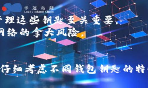 : 了解虚拟币钱包：钥匙的多样性与安全性

虚拟币, 钱包, 安全性/guanjianci

虚拟币钱包的基本概念
在这个数字化迅猛发展的时代，虚拟币（或称为加密货币）逐渐崭露头角。从比特币到以太坊，各种虚拟币如繁星般闪亮，吸引了越来越多的投资者和用户。而在它们背后，虚拟币钱包成为了人们存储和管理这些数字资产的重要工具。
虚拟币钱包主要分为两类：热钱包和冷钱包。热钱包类似于一个方便的公路服务站，允许快速、一键进入和使用，而冷钱包则如同一座安全的银行金库，旨在提供额外的安全保障。

什么是钱包钥匙？
每个虚拟币钱包都配有一把“钥匙”，这并不是一把令人想起铁锈的金属钥匙，而是一个复杂的字符串，由随机生成的数字和字母组合而成。这把钥匙分为公共钥匙和私有钥匙。公共钥匙就像你的邮寄地址，可用来接收款项；而私有钥匙则是打开钱包的关键，失去它意味着再也无法访问你的虚拟币。

钥匙的单一性与多样性
有些人可能会疑惑，虚拟币钱包的钥匙都是一样的吗？答案是否定的。尽管虚拟币的钱包可以使用相同的技术，但每个钱包的钥匙是独一无二的，犹如指纹一般，你的私有钥匙是特别为你生成的，任何人都无法凭借其他人的钥匙访问你的资产。
不过，这并不是说每种类型的钱包的钥匙都具有独特性。例如，许多不同的热钱包或移动应用可能会使用同样类型的生成算法，从而导致某些安全隐患。这种情况下，用户应该选择可信赖的钱包提供商，因为他们通常会采取必要的措施来生成和存储私有钥匙。

钥匙的安全性与管理
私钥的安全性关乎到你虚拟币的安全。如果私钥被他人窃取，黑客将有可能无限制地访问你的钱包，造成不可挽回的损失。因此，妥善管理这些钥匙至关重要。
很多人将私钥存储在纸上，类似于把贵重物品藏在家中安全的地方；而一些投资者还会使用专业的硬件钱包进行离线存储，确保远离网络的拿大风险。

结论：选择适合你的虚拟币钱包
对于刚进入虚拟币投资的朋友们而言，选择合适的钱包尤为重要。无论是选择热钱包来方便交易，还是选择冷钱包来保障安全，都需要仔细考虑不同钱包钥匙的特性及其管理方式。记住，尽职尽责地保护你的私钥是确保你虚拟资产安全的关键。