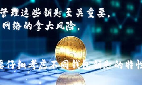 : 了解虚拟币钱包：钥匙的多样性与安全性

虚拟币, 钱包, 安全性/guanjianci

虚拟币钱包的基本概念
在这个数字化迅猛发展的时代，虚拟币（或称为加密货币）逐渐崭露头角。从比特币到以太坊，各种虚拟币如繁星般闪亮，吸引了越来越多的投资者和用户。而在它们背后，虚拟币钱包成为了人们存储和管理这些数字资产的重要工具。
虚拟币钱包主要分为两类：热钱包和冷钱包。热钱包类似于一个方便的公路服务站，允许快速、一键进入和使用，而冷钱包则如同一座安全的银行金库，旨在提供额外的安全保障。

什么是钱包钥匙？
每个虚拟币钱包都配有一把“钥匙”，这并不是一把令人想起铁锈的金属钥匙，而是一个复杂的字符串，由随机生成的数字和字母组合而成。这把钥匙分为公共钥匙和私有钥匙。公共钥匙就像你的邮寄地址，可用来接收款项；而私有钥匙则是打开钱包的关键，失去它意味着再也无法访问你的虚拟币。

钥匙的单一性与多样性
有些人可能会疑惑，虚拟币钱包的钥匙都是一样的吗？答案是否定的。尽管虚拟币的钱包可以使用相同的技术，但每个钱包的钥匙是独一无二的，犹如指纹一般，你的私有钥匙是特别为你生成的，任何人都无法凭借其他人的钥匙访问你的资产。
不过，这并不是说每种类型的钱包的钥匙都具有独特性。例如，许多不同的热钱包或移动应用可能会使用同样类型的生成算法，从而导致某些安全隐患。这种情况下，用户应该选择可信赖的钱包提供商，因为他们通常会采取必要的措施来生成和存储私有钥匙。

钥匙的安全性与管理
私钥的安全性关乎到你虚拟币的安全。如果私钥被他人窃取，黑客将有可能无限制地访问你的钱包，造成不可挽回的损失。因此，妥善管理这些钥匙至关重要。
很多人将私钥存储在纸上，类似于把贵重物品藏在家中安全的地方；而一些投资者还会使用专业的硬件钱包进行离线存储，确保远离网络的拿大风险。

结论：选择适合你的虚拟币钱包
对于刚进入虚拟币投资的朋友们而言，选择合适的钱包尤为重要。无论是选择热钱包来方便交易，还是选择冷钱包来保障安全，都需要仔细考虑不同钱包钥匙的特性及其管理方式。记住，尽职尽责地保护你的私钥是确保你虚拟资产安全的关键。