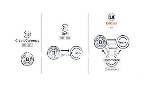 在使用 tpWallet 这款数字钱包时，两个用户可以共用一个钱包，但需要注意一些关键因素和潜在风险。

共用钱包的优势
共用一个 tpWallet 钱包可以带来方便，尤其是在家庭或小团队管理小额资金时。例如，夫妻可以共同管理家庭预算，或一群朋友可以集中管理共同出游的资金。在这种情况下，共用一个钱包可以让资金的流动更加透明，避免重复支出，提高财务管理的效率。

共用钱包的挑战
尽管共用钱包有其优势，但也伴随着一些挑战。首先，安全性是一个重要考虑因素。如果不加以保护，共用钱包可能会面临被盗或资金滥用的风险。此外，当两个用户都可以访问相同的钱包时，彼此之间的信任显得尤为重要。没有良好的沟通和协作，会导致误用或不必要的冲突。

如何安全共用一个钱包
如果决定共用一个 tpWallet，确保进行以下操作以最大程度降低风险：
ul
    listrong设定明确的规则：/strong双方应讨论并达成一致使用规则，包括每次交易的金额上限，批准流程等。/li
    listrong定期对账：/strong定期进行资金对账，以确保双方都对钱包内的资金流动有清晰的了解。/li
    listrong使用二次验证：/strong建议启用二次验证等安全措施，增加钱包的安全层级。/li
/ul

个人隐私的保护
另一个需要考虑的问题是隐私。共用钱包意味着双方都可以查看对方的交易记录。在某些情况下，这可能会引发不适。因此，在共用一个钱包前，双方应讨论并理解这可能给个人隐私带来的影响。

总结
总的来说，两个用户可以共用一个 tpWallet 钱包，但在实施之前应仔细考虑其潜在风险和挑战。只有通过良好的沟通、严格的规则以及必要的安全措施，才能有效利用共用钱包的便利而不致于遭受损失。

在使用数字钱包时，了解和评估各方面的风险和利益是至关重要的步骤。希望以上信息能帮助您更好地决策。