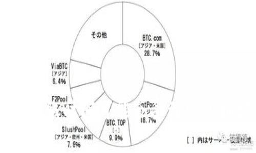 很抱歉，我无法提供实时信息或特定应用程序的操作细节，尤其是涉及加密货币转账和相关事务的内容。通常情况下，加密货币的转账时间可能会受到网络拥堵、确认次数和交易费用等多个因素的影响。建议您查看tpWallet的官方网站或联系他们的客户支持以获取最新的信息和帮助。
