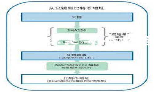 如何取消tpWallet的授权？简单步骤教你轻松搞定！

在现代数字化的生活方式中，电子钱包已经成为我们日常交易的重要工具。tpWallet作为一款颇受欢迎的数字钱包应用，它为用户提供了安全便捷的加密货币管理服务。然而，有时我们可能需要取消某些授权，比如不再需要连接到某个特定的服务或合约。本文将详细介绍如何取消tpWallet的授权，确保你的数字资产安全和隐私保护。

了解tpWallet的授权机制

在深入具体步骤之前，我们首先需要了解tpWallet的授权机制。简单来说，当你使用tpWallet连接到某个DApp（去中心化应用）或智能合约时，你实际上是在向该服务授予了一定的权限。这种权限包括访问你的账户余额、执行交易等。如果这些授权不再需要，及时取消它们，是确保你的资产安全的有效方式之一。

步骤一：打开tpWallet应用

打开你的tpWallet应用，确保你已登录到自己的账户。如果你在手机上使用应用，确保你的网络连接稳定，以避免中途出现意外情况。

步骤二：访问“授权管理”

在应用的主界面上，找到“设置”或者“我的钱包”选项。点击进入后，寻找“授权管理”或“权限管理”的选项。这个部分可能会因为应用版本的不同而有所变化，但通常可以在设置或账户管理相关的菜单中找到。

步骤三：查看已授权的DApp或合约

进入“授权管理”后，你将看到一个列表，其中列出了所有你已授权的DApp和智能合约。每个条目通常会显示它们的名称、授权时间以及对应的权限范围，例如读取余额或执行交易的能力等。

步骤四：选择取消授权

在已授权的列表中，找到你希望取消授权的DApp或合约。点击该条目后，会出现详细信息以及“取消授权”或“撤销权限”的选项。点击该选项，你可能需要确认操作，有时还需要输入密码或进行其他身份验证。

步骤五：确认取消操作

确认取消后，系统将进行处理并更新你的授权状态。通常情况下，这个过程是即时的。完成后，你会收到系统的通知，告知你权限已成功撤销。

步骤六：定期检查你的授权状态

为了确保账户安全，建议定期检查你的授权状态，特别是在进行频繁交易或连接多个DApp的情况下。保持对授权的敏感，及时撤销不再使用的权限可以有效保护你的数字资产。

总结

取消tpWallet的授权其实很简单，通过上述几个步骤，你可以轻松管理自己的授权状态，保护自己的数字资产安全。在这个科技飞速发展的时代，拥有良好的安全意识是每个数字货币用户的必备素养。希望本文的指南能帮助到你，让你的tpWallet使用体验更加安心无忧。

tpWallet, 授权管理, 数字资产/guanjianci
如何取消tpWallet的授权？简单步骤教你轻松搞定！
