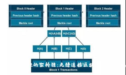探索tpWallet的架桥链：无缝连接区块链世界的未来