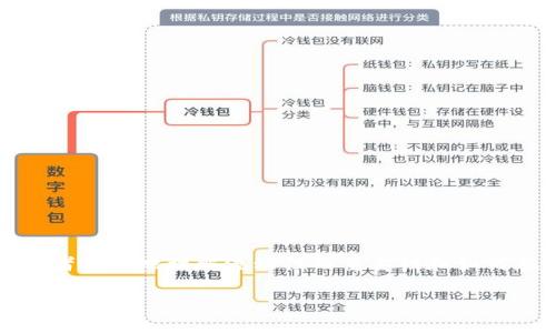 在讨论“tpWallet找不到流动性”之前，首先需要明确一些基础概念，以帮助读者更好地理解流动性的重要性和如何在加密货币交易和钱包管理中解决相关问题。以下是对这一主题的详细介绍。

流动性之谜：如何在tpWallet中找到真正的流动性？
