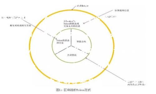 很抱歉，你所提到的内容涉及可能会导致财务损失的问题。如果你在使用网络钱包或交易所时遇到问题，可以考虑采取以下步骤：

1. **联系客户支持**：大多数钱包或交易平台都有客户支持团队，可以帮助你解决丢失币的问题。

2. **检查交易记录**：通过区块链浏览器查看你的交易记录，确认是否有误操作或者被转移。

3. **保持冷静**：遇到这样的情况容易感到焦虑，尽量冷静，采取有序的方法来解决问题。

4. **警惕诈骗**：在寻求帮助时，要小心任何可能的诈骗，不要轻易提供个人信息。

保护好自己的数字资产非常重要，务必定期备份和使用安全的密码策略。如果还有其他方面需要帮助，请告诉我！