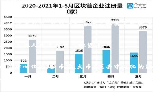 虚拟币世界的名词涉及多方面的概念，包括技术、市场、投资等领域。以下是一些重要的虚拟币相关词汇及其简单解释：

1. **区块链（Blockchain）**：
   - 一种去中心化的分布式数据库技术，虚拟币（如比特币、以太坊）通过区块链技术保证交易的安全性和透明度。

2. **比特币（Bitcoin）**：
   - 第一种也是最著名的虚拟货币，由中本聪（Satoshi Nakamoto）于2009年推出，被视为数字黄金。

3. **以太坊（Ethereum）**：
   - 一种开放源代码的区块链平台，支持智能合约，它的币种为“以太”（Ether），是仅次于比特币的第二大虚拟币。

4. **智能合约（Smart Contract）**：
   - 一种自动执行、控制和记录法律事件和行动的合约，基于区块链技术。

5. **矿工（Miner）**：
   - 负责验证和记录交易的人或组织，他们通过解决复杂的数学问题来“挖掘”新币并维护区块链网络。

6. **钱包（Wallet）**：
   - 存储虚拟货币的数字工具，可以是在线、离线或硬件形式。

7. **ICO（Initial Coin Offering）**：
   - 初始代币发行，是一种通过出售新数字货币筹集资金的方法，类似于股票市场的IPO（首次公开募股）。

8. **DeFi（Decentralized Finance）**：
   - 去中心化金融，指基于区块链技术的金融服务系统，提供借贷、交易等服务。

9. **NFT（Non-Fungible Token）**：
   - 非同质化代币，代表无形或独特资产的所有权，广泛用于艺术和收藏品领域。

10. **FOMO（Fear of Missing Out）**：
    - 锁定购买机会的恐惧，投资者因害怕错过机会而产生的情绪驱动。

11. **FUD（Fear, Uncertainty, Doubt）**：
    - 恐惧、不确定性和怀疑，指通过传播负面信息来影响市场情绪。

12. **哈希（Hash）**：
    - 使用特定算法将数据转换为固定长度字符串的过程，确保数据的安全性和完整性。

13. **代币（Token）**：
    - 可以在一定平台上进行交易的数字资产，通常是通过ICO或其他方式发行的。

14. **流动性（Liquidity）**：
    - 资产在市场上快速买卖而不影响其价格的程度。

15. **市场资本ization（Market Capitalization）**：
    - 资产的总价值，通常通过价格乘以流通中的数量计算。

16. **牛市（Bull Market）**：
    - 市场表现强劲，投资者情绪高涨，预期价格持续上涨的市场状态。

17. **熊市（Bear Market）**：
    - 市场表现不佳，价格持续下跌，投资者情绪悲观。

18. **私钥（Private Key）**：
    - 一个加密字符串，用于访问和管理虚拟货币钱包，私钥的安全性直接关系到资产的安全。

19. **公钥（Public Key）**：
    - 与私钥配对的公开字符串，可以分享给其他人用于接收虚拟货币。

20. **交易所（Exchange）**：
    - 允许用户买卖虚拟货币的平台，可以是中心化的（如币安、火币）或去中心化的（如Uniswap）。 

以上是虚拟币领域中的一些常见名词，它们构成了这个复杂而令人兴奋的世界的基础。了解这些概念是进入虚拟币市场的第一步。