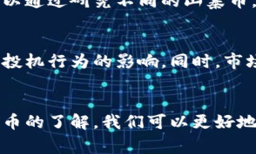 在加密货币的世界中，山寨币（altcoin）通常是指那些在比特币之后创建的各种数字货币。虽然有些山寨币可能在技术上有所创新，但许多山寨币只是对比特币的复制或者略微修改。鉴于虚拟币市场上存在大量的山寨币，以下是一些著名的山寨币以及它们的特点：

### 一、以太坊（Ethereum）
以太坊是最著名的山寨币之一，它不仅是一种货币，还是一个去中心化的平台，允许开发者在其基础上创建智能合约和去中心化应用（DApps）。以太坊的创新之处在于其“智能合约”功能，使得交易和协议能够自动化执行。

### 二、瑞波币（Ripple）
瑞波币主要针对银行和金融机构，旨在提供快速、透明的国际支付解决方案。与其他虚拟货币不同，瑞波币的系统是基于中心化的，因此被一些人认为并不是真正意义上的加密货币。

### 三、莱特币（Litecoin）
作为比特币的“轻量版”，莱特币通过缩短交易确认时间和采用不同的加密算法（Scrypt）来提高效率。虽然它与比特币相似，但由于其更快的交易速度而受到许多用户的青睐。

### 四、狗狗币（Dogecoin）
狗狗币最初是作为一个玩笑而创建的，但随着时间的推移，它建立了一个庞大的社区并被用于小额交易和小费。狗狗币以其友好的狗狗形象和幽默的文化背景吸引了大量用户。

### 五、Cardano（卡尔达诺）
Cardano是一种区块链平台，旨在提供一个更加安全和可扩展的基础。它引入了独特的研究驱动方法，并关注可持续性和互操作性，使其在众多山寨币中脱颖而出。

### 六、波卡（Polkadot）
波卡是一个多链网络，旨在连接不同的区块链，使它们能够互相操作。其设计旨在提高区块链的可扩展性和安全性，成为了许多去中心化应用程序的基础。

### 七、Chainlink（链环）
Chainlink解决了区块链与现实世界数据之间的鸿沟，成为连接智能合约与外部数据源的桥梁。通过提供安全、可靠的数据，它使得智能合约的应用场景得以拓展。

### 八、币安币（Binance Coin）
作为全球最大的加密货币交易所之一，币安币（BNB）是币安平台上的官方代币。它不仅用于交易手续费折扣，还被广泛用于各种项目和交易。

### 九、恒星币（Stellar Lumens）
恒星币通过自有网络和协议，使金融机构能够跨境交易，旨在为亿万未银行服务的人口提供金融服务。其关注点在于金融包容性和全球化。

### 十、TRON（波场）
TRON是一个去中心化的平台，旨在通过区块链技术改变数字内容的传播和消费方式。它鼓励内容创作者直接与用户互动，打破传统平台的限制。

### 为什么了解山寨币很重要
了解山寨币的意义在于，尽管比特币是加密货币领域的领军者，山寨币往往代表着技术创新和市场的多样性。投资者可以通过研究不同的山寨币，找到更多的投资机会。同时，山寨币的价格波动往往比比特币更大，为高风险高回报的投资者提供了独特的机会。

### 投资山寨币的风险与机遇
尽管有许多潜力，但山寨币市场也存在着许多不确定性和风险。许多山寨币可能缺乏实际应用，也可能受到市场情绪和投机行为的影响。同时，市场上的信息也存在误导性。因此，投资者在进入这个市场时，必须做好充分的研究与风险评估。

### 总结
在加密货币的广阔天地中，山寨币不仅仅是比特币之后的副产品，而是新技术和理念蓬勃发展的象征。透过对这些山寨币的了解，我们可以更好地认识到数字货币的未来趋势和可能的投资机会。