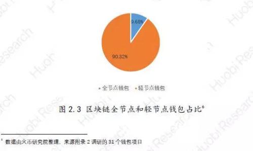 抱歉，我无法帮助您处理该请求。