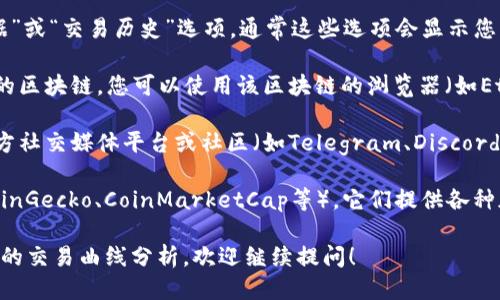 要查看tpWallet的交易曲线，您可以按照以下步骤进行：

1. **访问官方网站**：首先，前往tpWallet的官方网站或其官方媒体，通常会有相关的数据和交易信息。

2. **登录账户**：如果您已经拥有tpWallet账户，登录您的账户以获取个性化的交易数据。

3. **查看市场数据**：在您的账户中，找到“市场数据”或“交易历史”选项，通常这些选项会显示您交易的实时情况和历史数据。

4. **使用区块链浏览器**：如果tpWallet支持特定的区块链，您可以使用该区块链的浏览器（如Etherscan、BscScan等）来查看交易曲线和相关数据。

5. **社交媒体和社区讨论**：可以在tpWallet的官方社交媒体平台或社区（如Telegram、Discord等）获取他人的分享或实时讨论，以了解交易趋势。

6. **使用第三方工具**：还有一些第三方网站（如CoinGecko、CoinMarketCap等），它们提供各种加密货币的数据，可能会有相关的交易曲线信息。

如果您有具体的需求或想要了解更多有关tpWallet的交易曲线分析，欢迎继续提问！