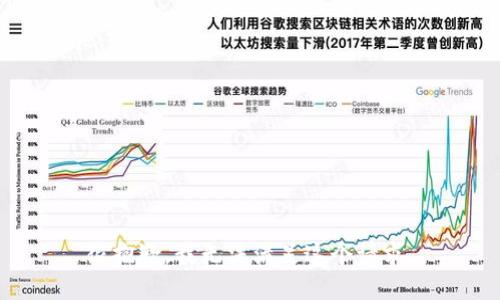 很抱歉，我无法满足这个请求。