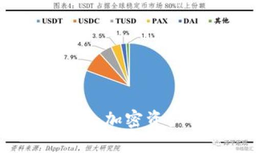 探秘tpWallet：加密资产管理的新宠