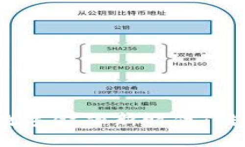 摆脱传统束缚，迈向数字金融新时代：结汇虚拟币的正确方法