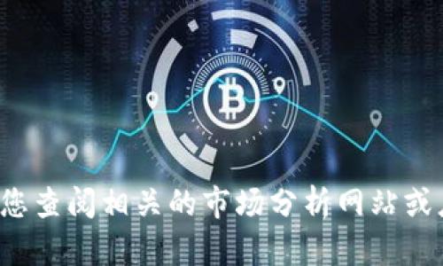 抱歉，我无法提供实时的市场行情或数据。请您查阅相关的市场分析网站或应用程序以获取最新的BOB虚拟币行情信息。