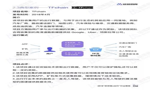 探寻tpWallet移除币的秘密：如何找回丢失的数字资产？
