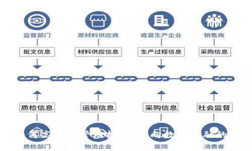 美国如何高效监管虚拟币：迈向数字金融的新时代