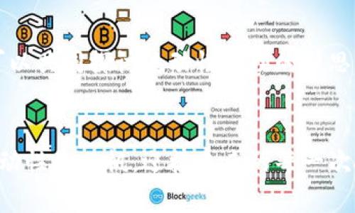 tiaoti解锁tpWallet流动性：掌握财富管理新机遇/tiaoti
tpWallet,流动性,财富管理/guanjianci

引言：在数字货币的海洋中航行
在晨光熹微的早晨，伴随着第一缕阳光升起，我们走进了数字货币的世界。这是一个充满机遇与挑战的领域，像是漫步在不确定的浪潮中。而在这片日渐繁盛的数字经济园地中，tpWallet作为一款新兴的数字资产钱包，连接了用户与流动性的桥梁。从传统层面来看，流动性就像是溪水一般，无时无刻地流动着，为我们的财富管理带来了新的生机。

什么是tpWallet流动性？
tpWallet流动性指的是在这个数字空间中，用户能够随时随地地买卖、交易和管理自己的数字资产。想象一下，在你的手中掌握着一把能够解锁财富的钥匙，任何时候都可以打开通往财富的大门。这种流动性让我们能够在波动的市场中，快速做出决策，抓住稍纵即逝的机会。

流动性的魅力：如同清晨露珠般晶莹剔透
良好的流动性让我们可以轻松进出各种数字资产。就像是在晨雾中的老桥，流动性为我们提供了一条通往财富管理的道路。在tpWallet中，用户能够通过多种方式增加资产的流动性，无论是直接交易，还是通过流动性池进行程度各异的投资，都让财富的流动层层递进。

流动性管理：像烈火般焚烧一切障碍
如何利用tpWallet流动性进行高效管理，就像是一位掌舵人，熟练地调配手中的每一笔资产。在这个过程中，选择适合自己的投资策略至关重要。投资者可以通过设置止损和止盈点，确保在市场波动时能够迅速做出反应，避免可能的损失。而这种高效的流动性管理正是财富增值的关键。

投资者的选择：辗转在不同资产之间
在tpWallet的世界中，用户如同在繁华的市场中游走，时而驻足选择，时而果断成交。投资者可以根据市场动向、资产流动性等因素，自由选取自己心仪的数字资产。无论是比特币的纵情狂欢，还是以太坊的新兴科技，每一笔投资都是对未来的冶炼。

流动性池：财富增值的摇篮
流动性池就像是一片肥沃的土地，在市场中为用户提供了更广阔的财富种植空间。用户可以通过在tpWallet中提供流动性，将自己的数字资产注入池中，以获取相应的交易手续费作为回报。这种参与不仅加深了用户与资产之间的关系，同时也创造了更多的收益机会。

安全性与透明度：如同璀璨星空的护航
在tpWallet中，安全性与透明度是其流动性管理的重要支柱。用户的数据如同珍藏的宝石般受到精心呵护，不会被随意触碰。区块链技术的透明性，让每一笔交易都能被追踪，防止任何违约行为的发生。这种安全保证让用户更加安心地在流动性中遨游。

社区的力量：一同探索财富的可能
在tpWallet的世界中，每位用户都是社区的一部分。社区的力量如同星星般汇聚，用户能够在这个平台上互动、分享知识和经验。在这个温暖的社区中，我们可以共同探讨流动性管理的新思路，携手前行，共同探索财富的新可能。

结语：迎接流动性带来的未来
作为数字货币的使用者，掌握tpWallet流动性带来的机遇并加以利用，就如同在晨雾中前行，留意每一个闪烁的光点，抓住每一个闪耀的机会。让我们乘着流动性的风帆，迎接未来的每一次挑战，将财富的蓝图描绘得更加绚烂！