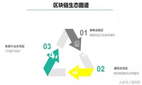 小狐狸钱包（MetaMask）和tpWallet（Trust Wallet）都是流行的加密货币钱包，各自有其独特的功能和用户群体。在使用这些钱包时，了解它们的秘钥管理规则至关重要。

### 小狐狸钱包与tpWallet秘钥通用性解析