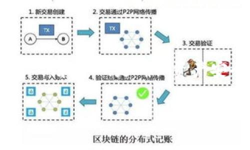 如果您想了解如何注册tpWallet以及注册过程中需要用到的内容，以下是相关的详细介绍：

tpWallet简介
tpWallet是一个集成多种功能的数字钱包，旨在帮助用户安全、便捷地管理自己的加密资产。无论是日常的数字货币交易，还是参与各类区块链项目，tpWallet都能提供强有力的支持。

注册tpWallet的步骤
注册tpWallet的过程相对简单，以下是详细的步骤和所需信息：

1. 下载tpWallet应用
首先，您需要在您的手机上下载tpWallet应用。您可以在App Store或Google Play中搜索“tpWallet”，然后点击下载。确保您下载的是官方版本，以防止信息泄露。

2. 启动应用并选择注册
下载完成后，打开tpWallet应用。在启动界面上，您会看到“注册”或“创建新账户”的选项，点击它以开始注册流程。

3. 提供手机号码
在注册过程中，系统会要求您输入有效的手机号码。输入后，tpWallet会向该号码发送一条短信验证码，确保您是该手机号码的合法拥有者。这一步确保了账户的安全性。

4. 设置密码
接下来，您需要设置一个强密码。建议选择包含字母、数字和特殊字符的组合，这样能提高账户的安全性。请务必记住这个密码，因为它将用于日后登录您的tpWallet账户。

5. 填写个人信息
某些情况下，tpWallet可能会要求您提供一些基本的个人信息，例如姓名和电子邮件地址。这些信息将用于账户验证和安全通知。

6. 了解并同意条款
在完成注册前，请仔细阅读tpWallet的使用条款和隐私政策。只有在您理解并同意这些条款后，才能勾选同意框，继续进行注册。

7. 完成注册
经过上述步骤后，您只需点击“完成”或“注册”按钮即可。祝贺您，您现在已经成功创建了tpWallet账户！

8. 账户安全设置
注册完成后，建议您进一步增强账户的安全性。您可以在设置中启用双重验证，使用指纹或面部识别技术，这样即使有人获取了您的密码，他也无法轻易登录您的账户。

总结
通过以上步骤，您可以顺利注册tpWallet并开始管理自己的数字资产。记住，保护好您的私钥和密码是确保资产安全的关键。享受数字货币带来的便利和乐趣，同时也要时刻保持警惕，关注账户的安全性。

希望以上信息能对您有所帮助！如果您还有其他问题，欢迎随时询问。