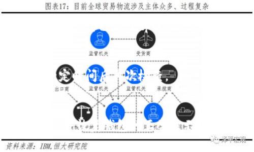 在使用tpWallet时，购买币的价值显示为0可能是由多种原因引起的。以下是一些常见的原因以及解决方案，希望能够帮助您更好地了解并解决这一问题。

1. 网络连接问题
tpWallet作为一款数字货币钱包，依赖于稳定的网络连接来与区块链网络进行交互。如果您的设备网络不稳定或者存在连接问题，可能导致购买的币无法正确显示其价值。这时，您可以尝试切换到更稳定的网络，例如Wi-Fi，或重新启动您的网络设备。

2. 钱包未成功加载数据
有时候因钱包数据未能完全加载导致您无法看到币的价值。这可能由于网络延迟或钱包软件的BUG。在这种情况下，您可以尝试刷新tpWallet或者重新启动应用程序，通常这能解决显示问题。

3. 钱包余额为零或未完成交易
如果您的钱包余额显示为零或者所进行的交易尚未完成，购买的币就会显示为0。这可能是因为交易在区块链上尚未确认。您可以在钱包中查看交易记录，确认交易的状态，若交易已成功但仍显示为0，可以尝试手动刷新钱包以查看最新数据。

4. 购买币种不支持显示
某些情况下，如果您购买的币种在tpWallet中尚未得到支持，可能会显示为0。这种情况通常会在新币推出后显现。您可以查看tpWallet官方公告或讨论区，确认该币种是否已正式列入支持列表。

5. 版本更新问题
使用的tpWallet版本过旧可能会导致各种问题，包括显示不正确。强烈建议检查您的钱包是否为最新版本，并进行必要的更新，以确保您能够正常使用所有功能。

6. 安全设置或钱包配置
某些安全设置或配置问题可能影响钱包的正常使用，比如多重签名、权限设置等，可能会导致资产显示异常。建议检查这些设置，并确认您已给予tpWallet所需的所有权限。

7. 加密货币市场波动
最后，记住加密货币的价格是高度波动的。在某些情况下，可能由于市场价格快速波动导致显示的问题。观察币种市场走势，并在一定时间后再次检查。

结论
当您发现tpWallet购买币的价值显示为0时，不要惊慌，先检查以上提到的各个因素。通过排查和逐一解决，您将能够顺利找出问题并恢复钱包的正常显示。如果仍然无法解决，可以考虑联系tpWallet的客服获得进一步的帮助。在使用数字货币的过程中，保持耐心和谨慎是十分重要的。