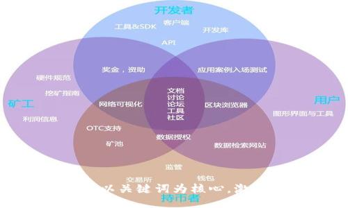 思考一个优质的，以关键词为核心，激励读者行动，放进
